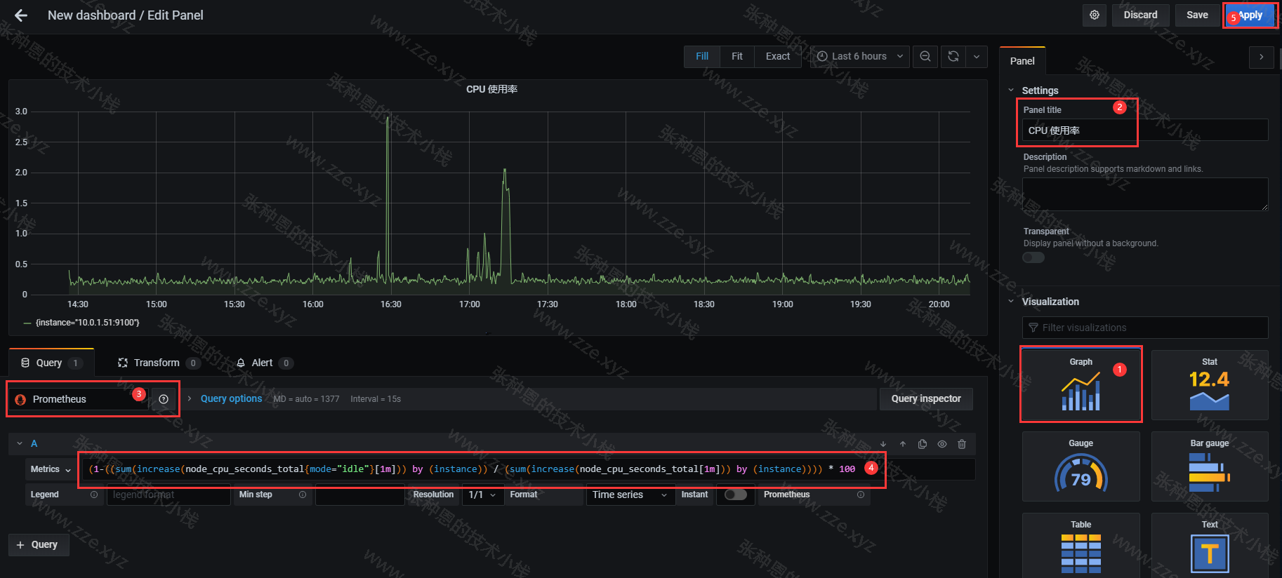 Prometheus和Grafana使用简记