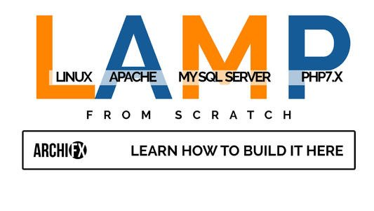 LAMP(5)之配置httpd以FastCGI方式与php整合并使用xCache