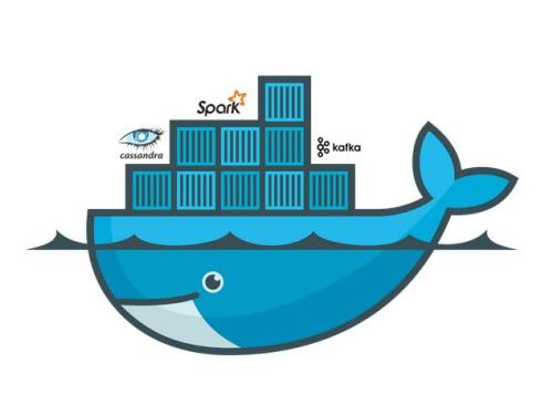 Docker安装RabbitMQ